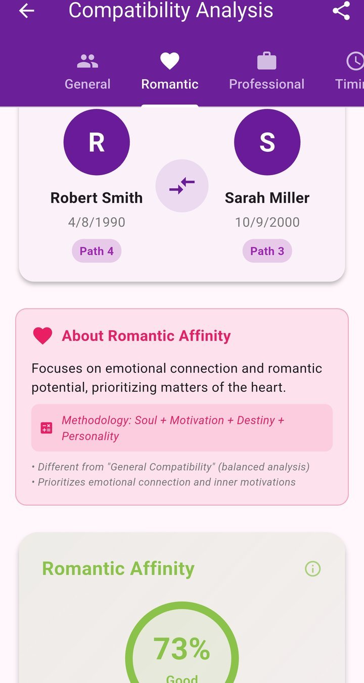 Mistic Compatibility Analysis screen showing two people's Life Path numbers