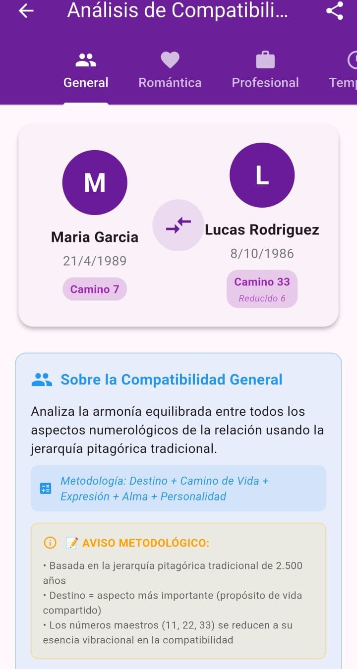 Pantalla de Análisis de Compatibilidad de Mistic mostrando los Caminos de Vida de dos personas